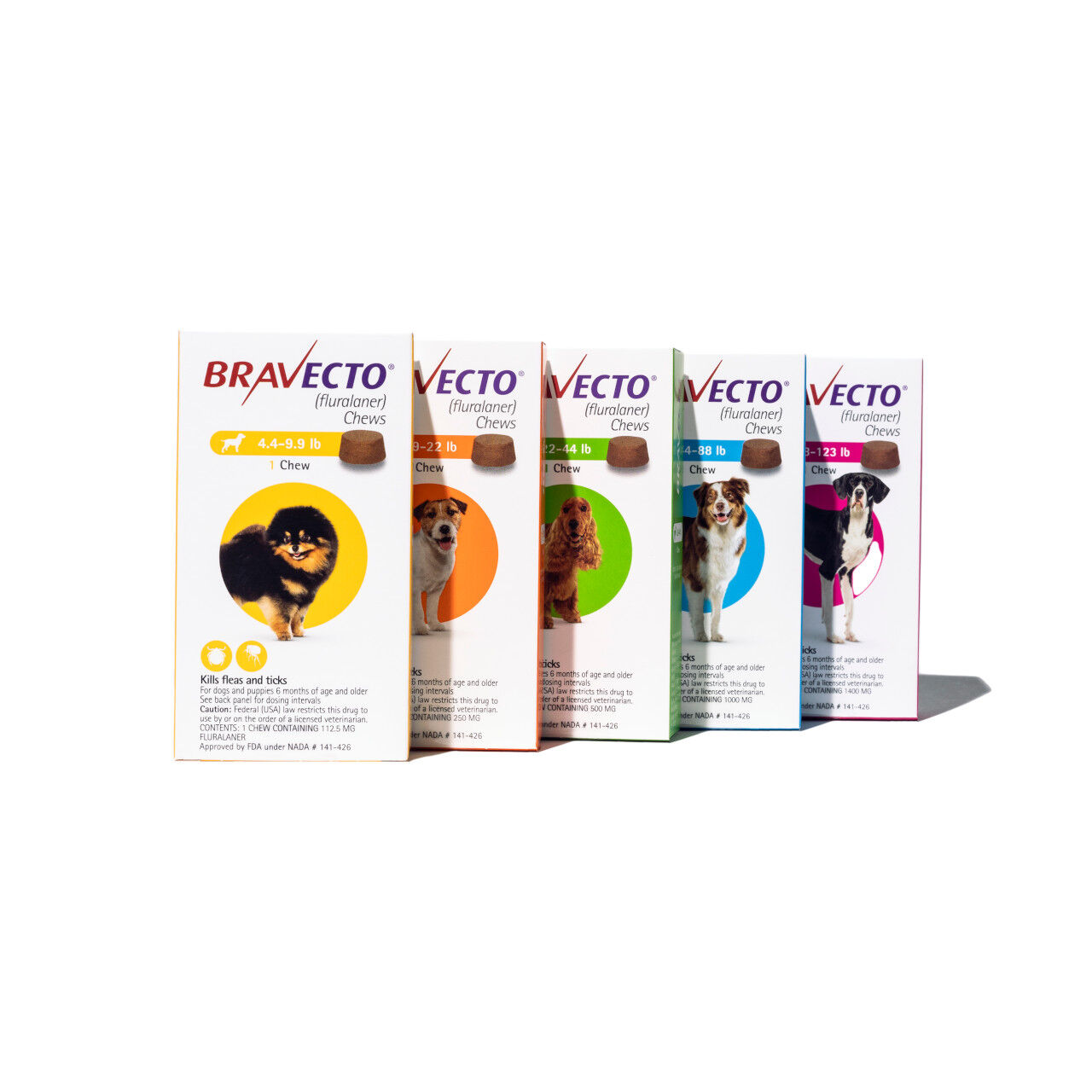 Bravecto shop new arrivals